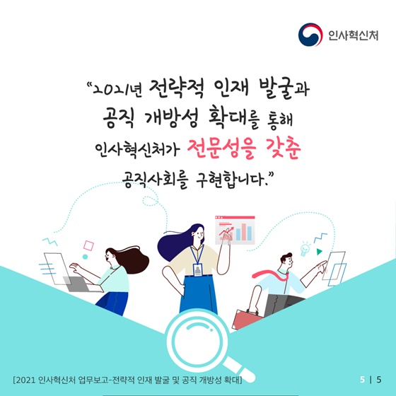 “2021년 전략적 인재 발굴과 공직 개방성 확대를 통해 인사혁신처가 전문성을 갖춘 공직사회를 구현합니다.”