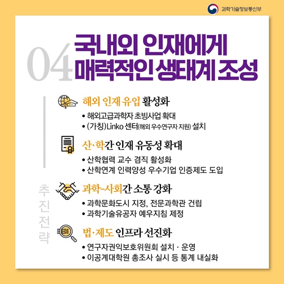 4.국내외 인재에게 매력적인생태계 조성