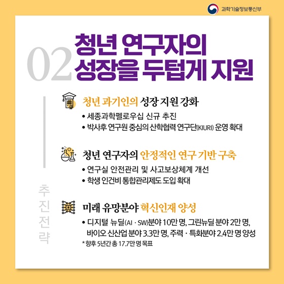 2. 청년 연구자의 성장을 두텁게 지원