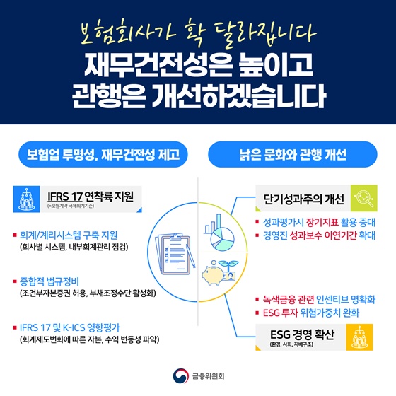 보험회사가 확 달라집니다.