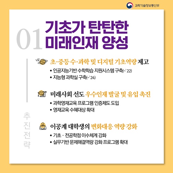 1. 기초가 탄탄한 미래인재 양성