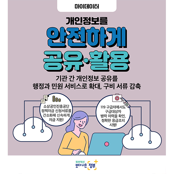 [마이데이터] 개인정보를 안전하게 공유·활용