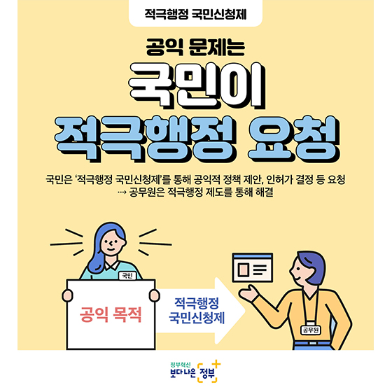 [적극행정 국민신청제] 공익 문제는 국민이 적극행정 요청