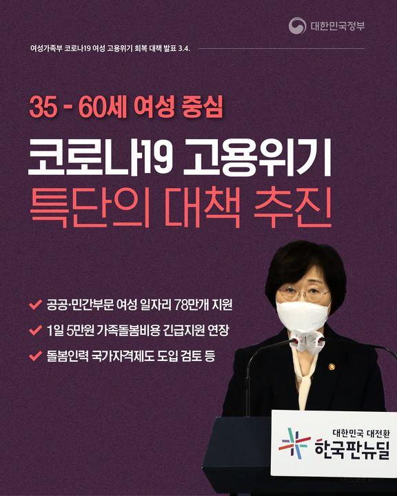 35-60세 여성 중심 코로나19 고용위기 특단의 대책 추진 하단내용 참조 35-60세 여성 중심 코로나19 고용위기 특단의 대책 추진 하단내용 참조