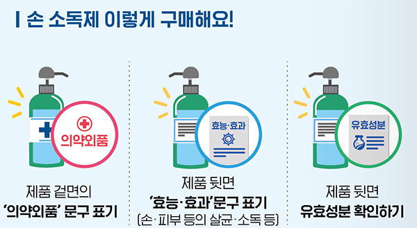 손 소독제 구매방법.