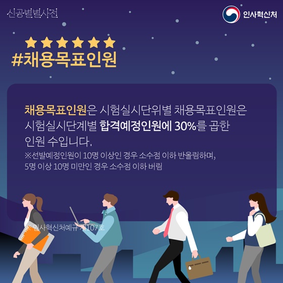 #채용목표인원