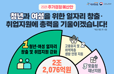 청년과 여성을 위한 일자리 창출, 그리고 취업 지원에 총력을 기울이겠습니다.