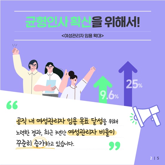 균형인사 확산을 위해서!