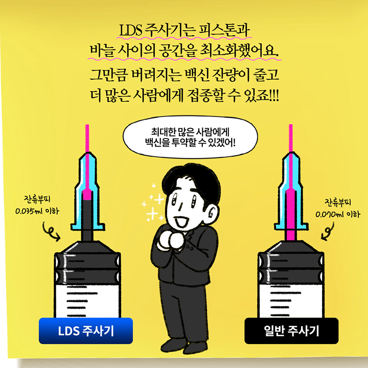 LDS주사기는 피스톤과 바늘 사이의 공간을 최소화했어요.