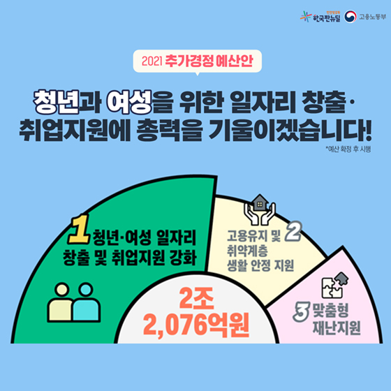 청년과 여성을 위한 일자리 창출, 그리고 취업 지원에 총력을 기울이겠습니다.