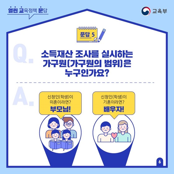 Q5. 소득재산 조사를 실시하는 가구원(가구원의 범위)은 누구인가요?