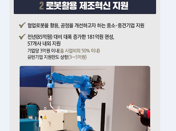 낡은 규제가 발목을 잡지 않도록 정부의 정책을 통해 다양한 로봇이 등장하고 있다. 출처/중소벤처기업부