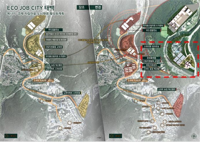 ‘에너지-경제 자립마을 도시재생 활성화 계획’ 이미지.