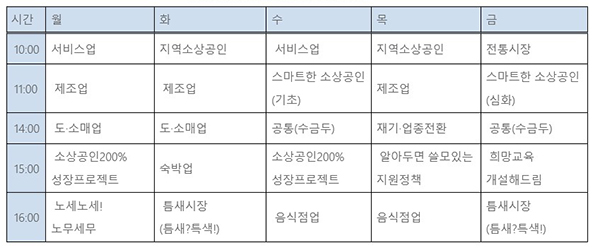 소상공인 온라인 실시간 교육(3월~4월) 강의 시간표.