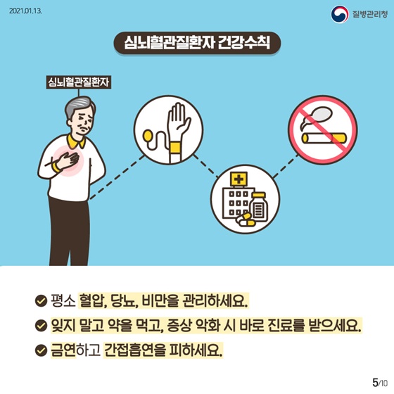 심뇌혈관질환자 건강수칙