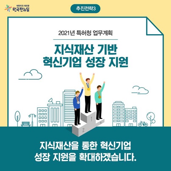 지식재산을 통한 혁신기업 성장 지원을 확대하겠습니다.