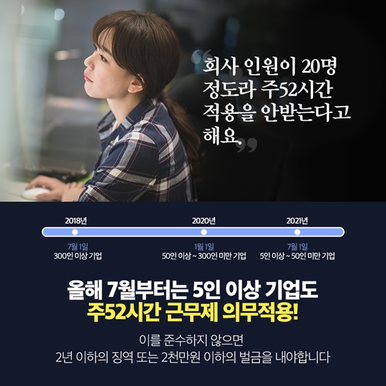 올해 7월부터는 5인 이상 기업도 주52시간 근무제 의무적용!