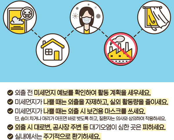 미세먼지 기본 공통수칙.
