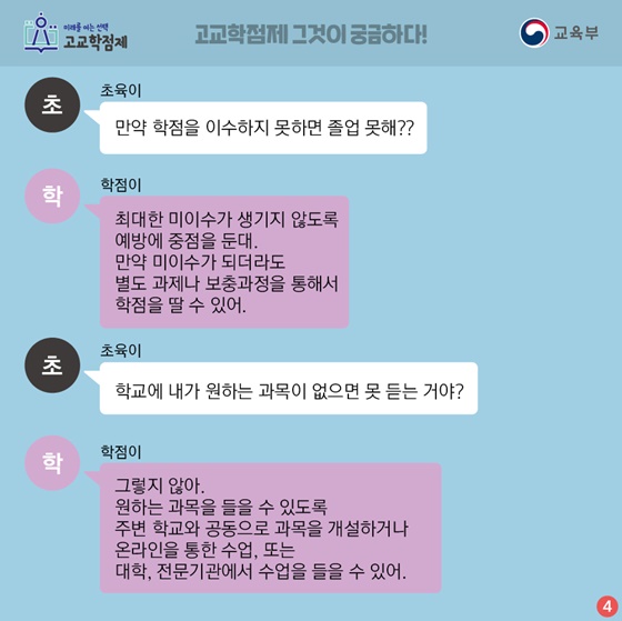 초육이 “만약 학점을 이수하지 못하면 졸업 못해??”