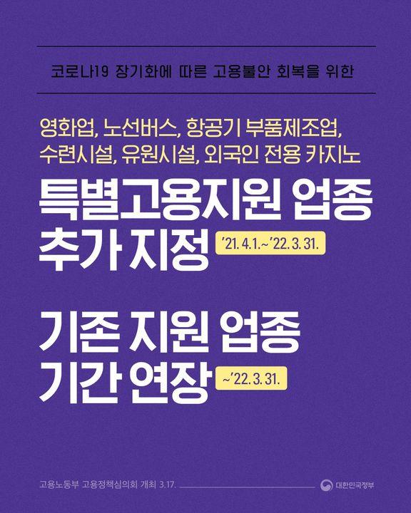 코로나19 장기화에 따른 고용불안 회복을 위한 지원 코로나19 장기화에 따른 고용불안 회복을 위한 지원