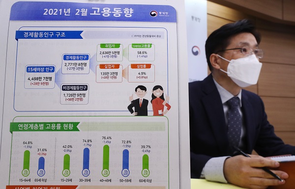 정동명 통계청 사회통계국장이 17일 오전 세종시 정부세종청사에서 2021년 2월 고용동향 브리핑을 하고 있다. (저작권자(c) 연합뉴스, 무단 전재-재배포 금지)
