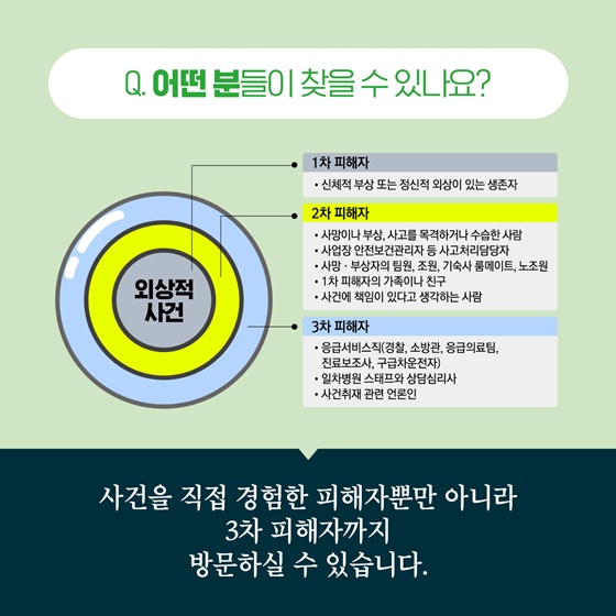 Q. 어떤 분들이 찾을 수 있나요?