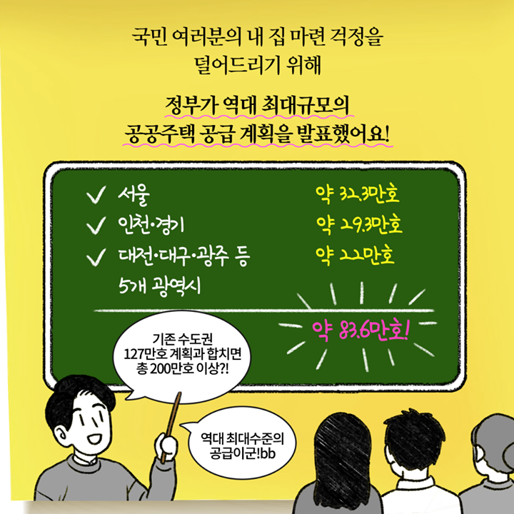 정부가 역대 최대규모의 공공주택 공급 계획을 발표했어요!