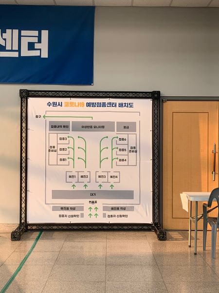 경기 남부 우선접종센터의 배치도. 입장부터 이상반응 모니터링까지 체계적으로 배치되어 있었다.