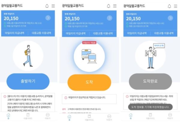광역알뜰교통카드 앱의 사용 프로세스. 출발할 때와 도착할 때 버튼을 눌러야 마일리지가 적립된다.(이미지=대한민국 정책기자단)