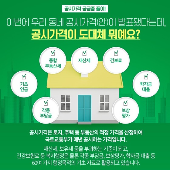 Q. 이번에 우리 동네 공시가격(안)이 발표됐다는데, 공시가격이 도대체 뭐예요?