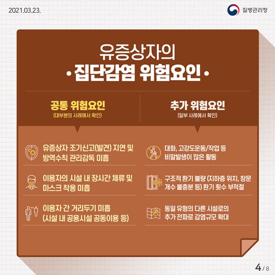 유증상자의 집단감염 위험요인