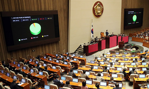 25일 오전 서울 여의도 국회에서 열린 본회의에서 2021년도 제1회 추가경정예산안이 통과되고 있다. (사진=저작권자(c) 연합뉴스, 무단 전재-재배포 금지)