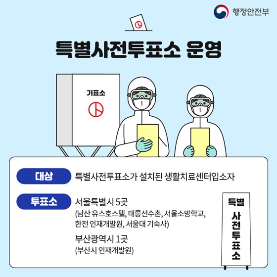 특별사전투표소 운영