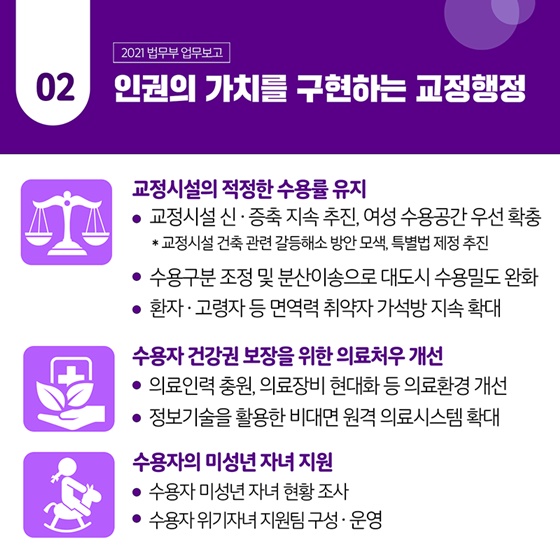 2. 인권의 가치를 구현하는 교정행정