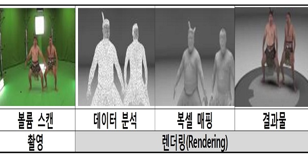 과학기술정보통신부