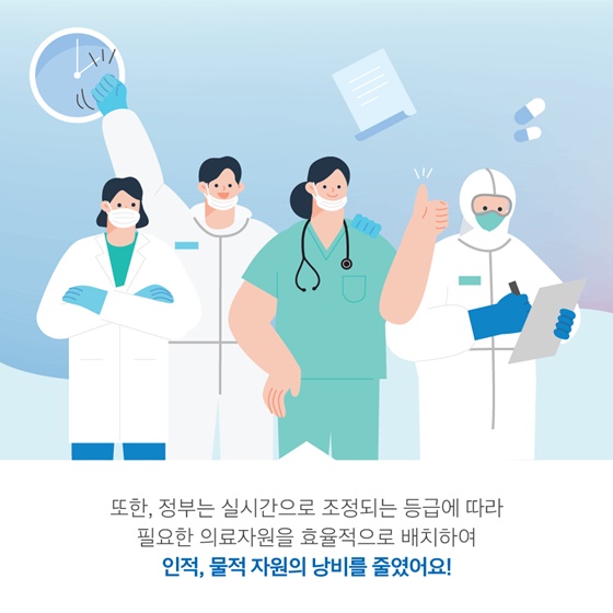 정부는 등급에 따라 필요한 의료자원을 배치해요.