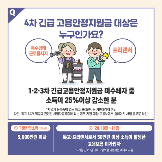 Q. 4차 긴급 고용안정지원금 대상은 누구인가요?