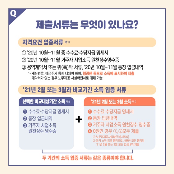 Q. 제출서류는 무엇이 있나요?