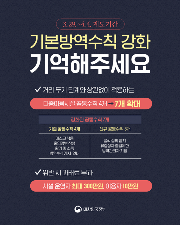 기본방역수칙 강화 기억해주세요 하단내용 참조