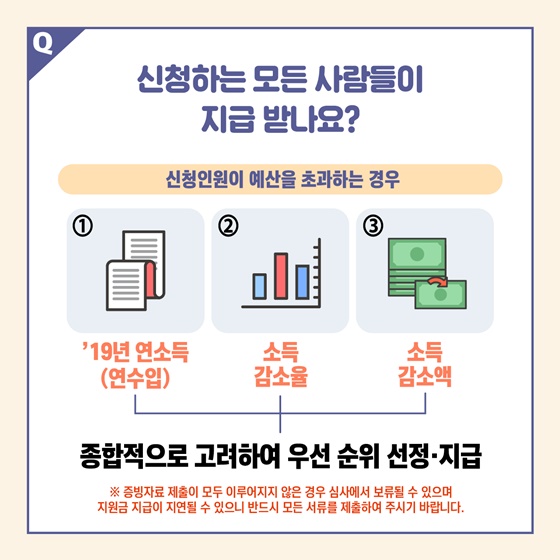 Q. 신청하는 모든 사람들이 지급 받나요?