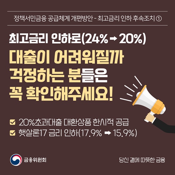 최고금리 인하로(24% → 20%) 대출이 어려워질까 걱정하는 분들은 꼭 확인해주세요!