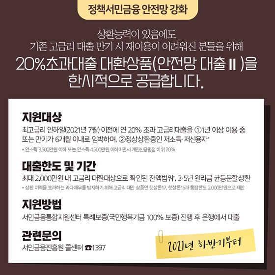 고금리 대체대출 근로자 저금리 통합관리 방법 1
