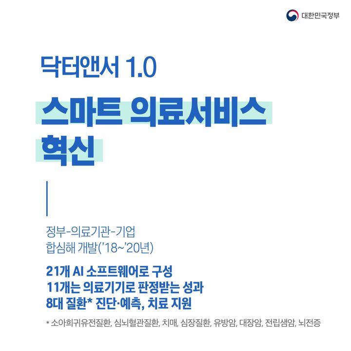 닥터앤서 1.0 스마트 의료서비스 혁신