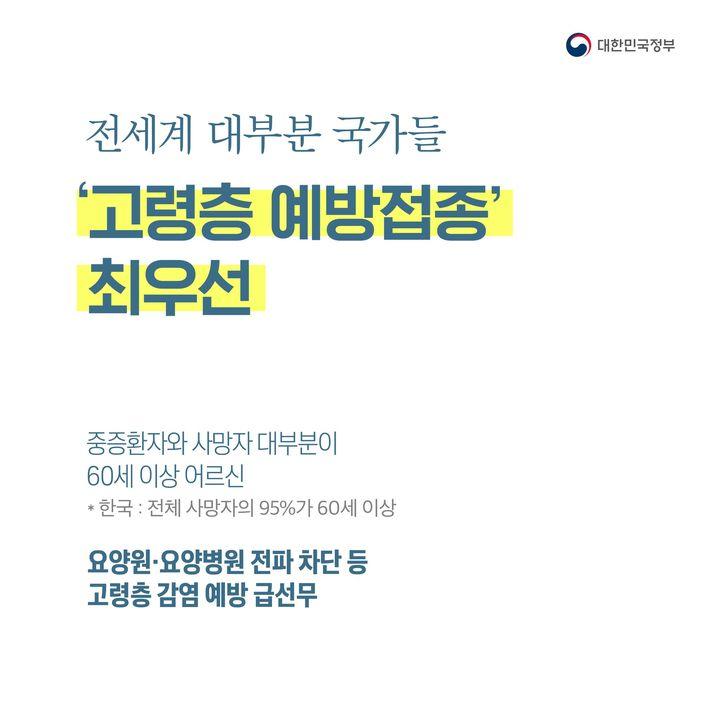 전세계 대부분 국가들 ‘고령층 예방접종’ 최우선