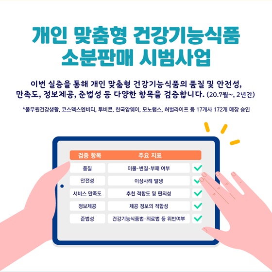 개인 맞춤형 건강기능식품 소분판매 시범사업