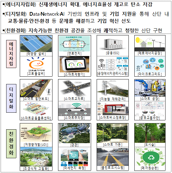 그린산업 이미지