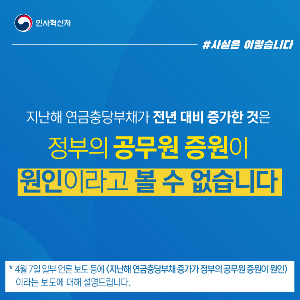 지난해 연금충당부채 증가, 공무원 증원 영향으로 볼 수 없어... 대한민국 정책브리핑 지난해 연금충당부채 증가, 공무원 증원 영향으로 볼 수 없어
