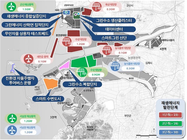 ‘새만금 그린+스마트 뉴딜’ 종합 추진방안 사업별 위치도.