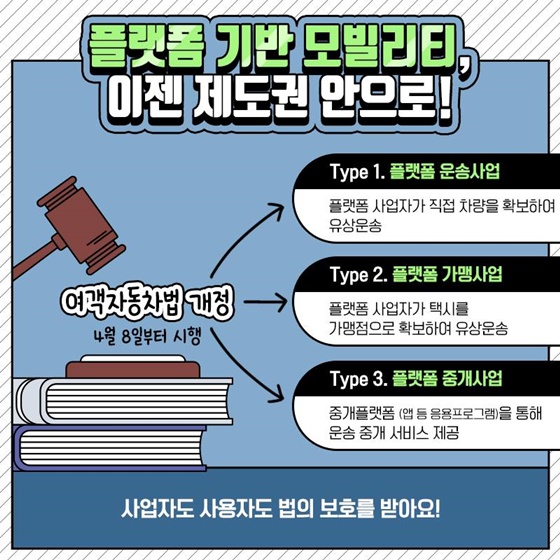 플랫폼 기반 모빌리티, 이젠 제도권 안으로!
