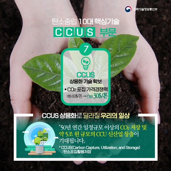 [탄소중립 10대 핵심기술 CCUS 부문]